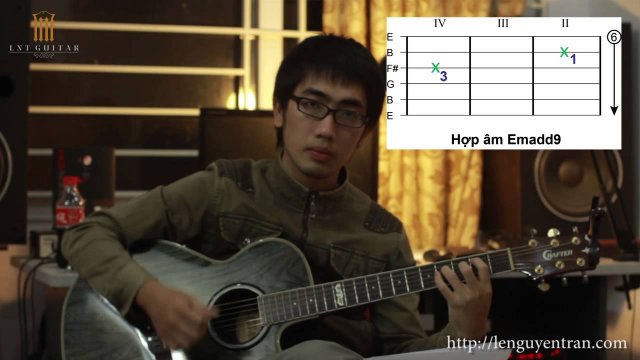 [LNT Tutorial] Hướng dẫn đệm hát ca khúc "Lắng Nghe Nước Mắt" (kèm tab GP6)
